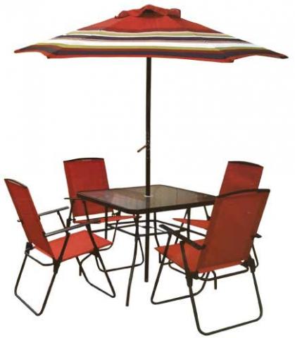 Rite Aid Recalls Outdoor Dining Sets Cpsc Gov