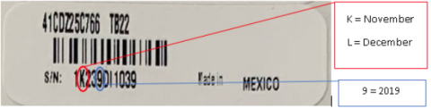Description of how to identify date of manufacture based on serial number of product