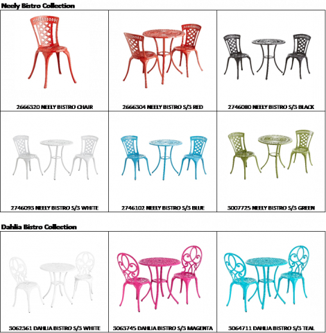 Pier 1 Imports Recalls Bistro Chairs Due To Fall Hazard Cpsc Gov