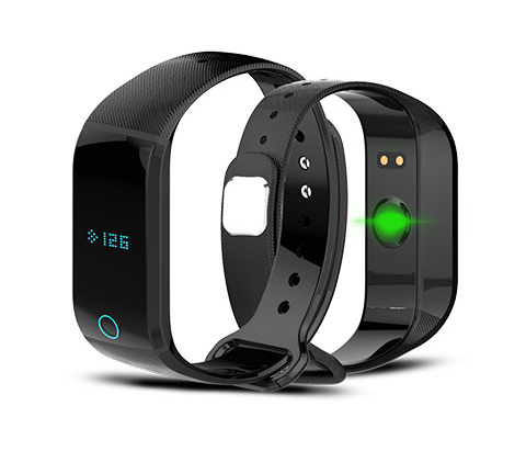 Recalled activity tracker