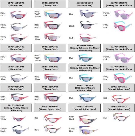 list of sunglasses styles