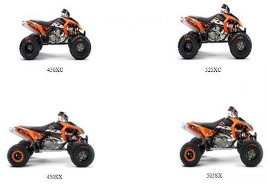Picture of Recalled All-Terrain Vehicles (ATVs)
