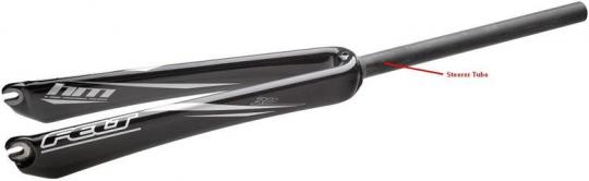 Close-up of steerer tube