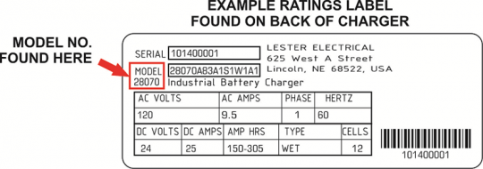 Model number location on ratings label
