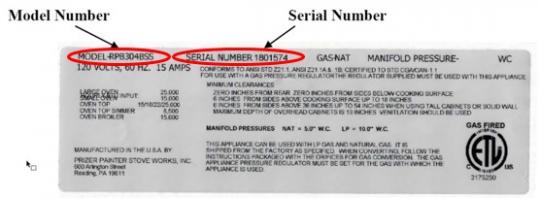 Model and Serial Number Location 