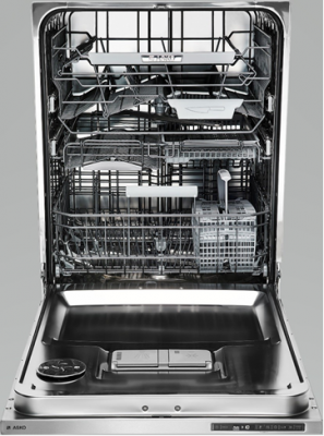 Recalled ASKO Dishwasher