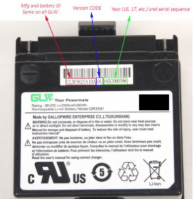 Label on recalled GLW battery pack