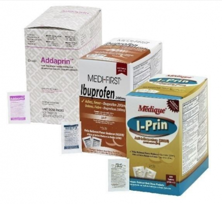 Recalled ibuprofen-containing products
