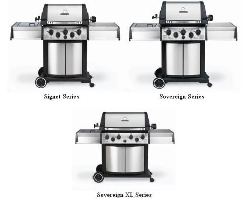 Recalled Broil King Gas Grills