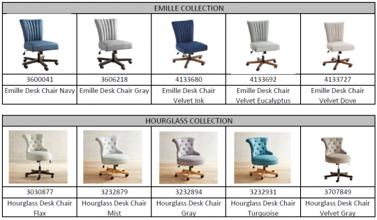 Recalled Pier 1 Hourglass collection desk chairs with model number and color