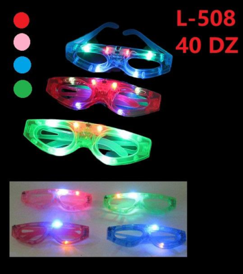 Recalled ABC Trading Light-Up Glasses 