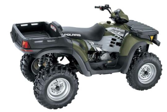 Recalled Magnum ATP 500 ATV