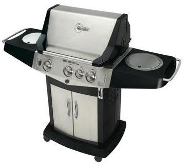 Recalled Gas Grill