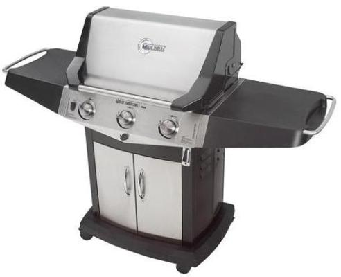 Recalled Gas Grill
