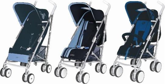 Recalled CYBEX Strollers