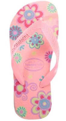 Recalled Havaiana Sandals