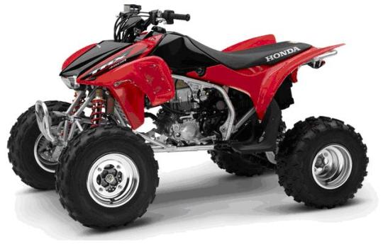 Recalled Honda Model Year 2006 TRX450ER/R ATV