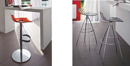 Recalled ICE Bar Stools