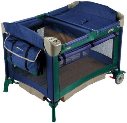 Recalled Kolcraft Travelin' Tot Play Yard