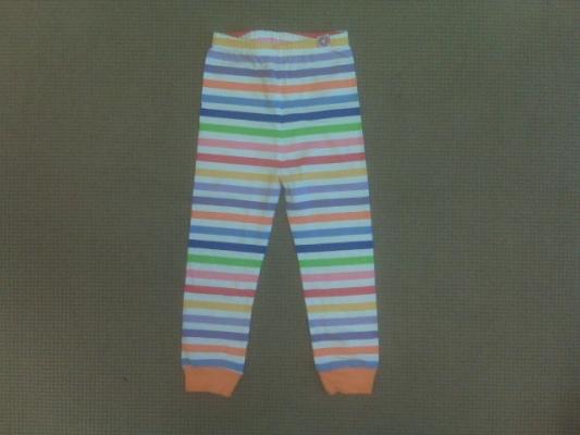 Recalled Girls Pajama Set Bottoms