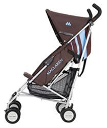 Recalled Stroller