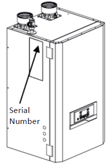 Location of Serial Number 