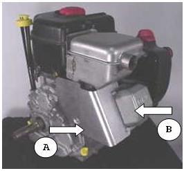 Locations of engine numbers