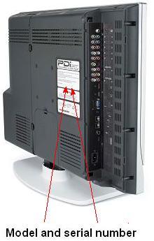 Location of model and serial numbers on recalled television set