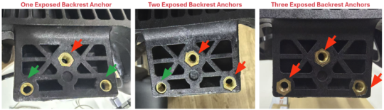Recalled chairs with incorrectly installed backrest anchors