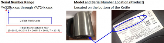 Serial Number Range and Location 