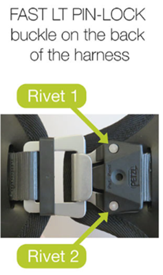 Location of FAST LT PIN-LOCK and Rivets for inspection