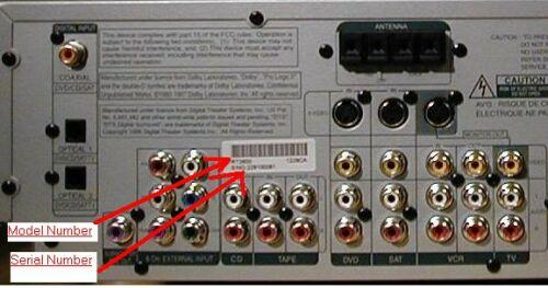 Recalled RCA® 650-Watt Home Entertainment amplifier, back
