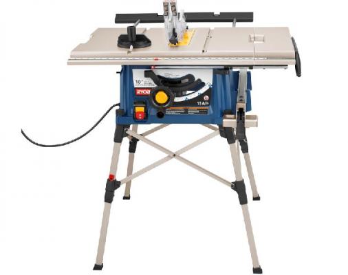forbedre læber bygning Portable Table-Saws Recalled by Ryobi Due to Laceration Hazard | CPSC.gov
