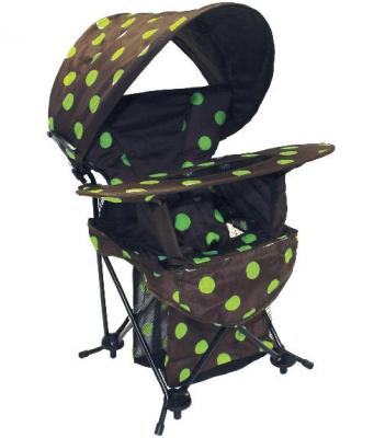 Kristi G, SwimWays Corporation Recall Child Chairs Due To Fall
