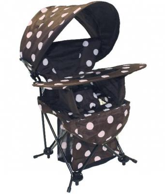 Kristi G, SwimWays Corporation Recall Child Chairs Due To Fall