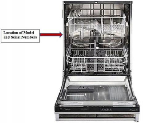 Location of model and serial number in dishwasher