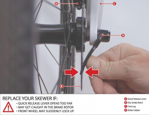Quick release lever on recalled bikes opened too far.