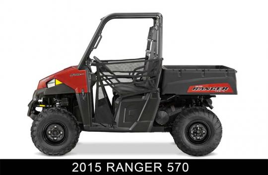 Recalled Polaris 2015 Ranger 570 ROV