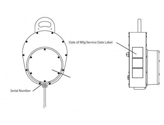 Location of serial number and date of manufacture of recalled Perfect Descent Auto Belay climbing devices 