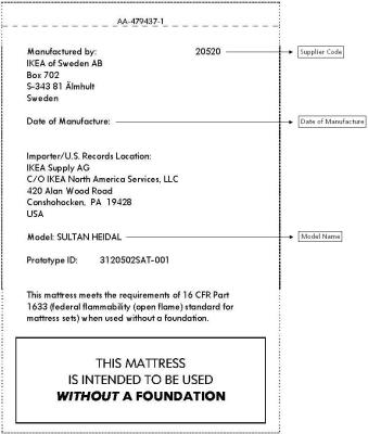 Recalled mattress label showing location of supplier code, date of manufacture, and model name