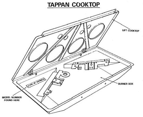 Tappan Cooktop