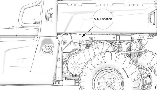 Vehicle identification number (VIN) location on the ROVs