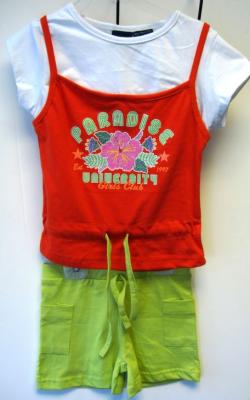 Recalled Basic Editions-brand Girls' Clothing Set