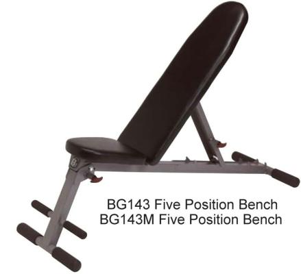 Recalled BG143, BG143M Five Position Bench