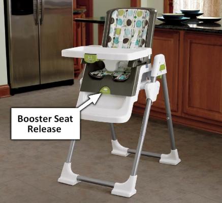 Recalled Booster