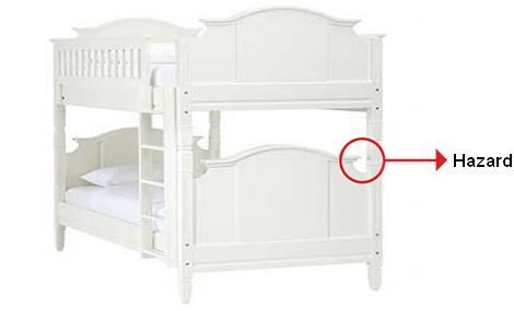 Recalled bunk bed showing hazard location