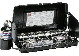 Century 4665, 4675 - 2 Burner