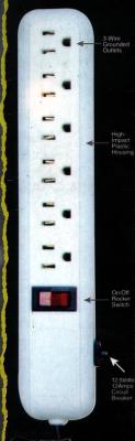 Recalled Champion Brand Tools 6-outlet power strip