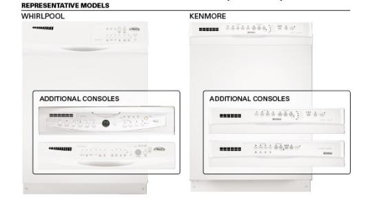 Image of Dishwasher models