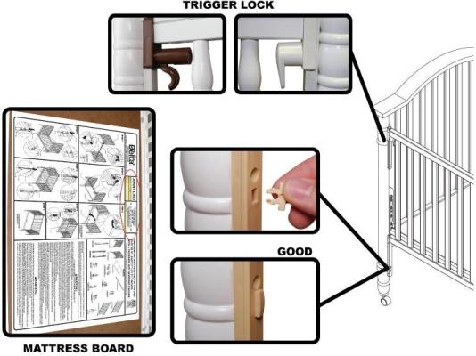 Image of recalled Drop-side crib including trigger lock